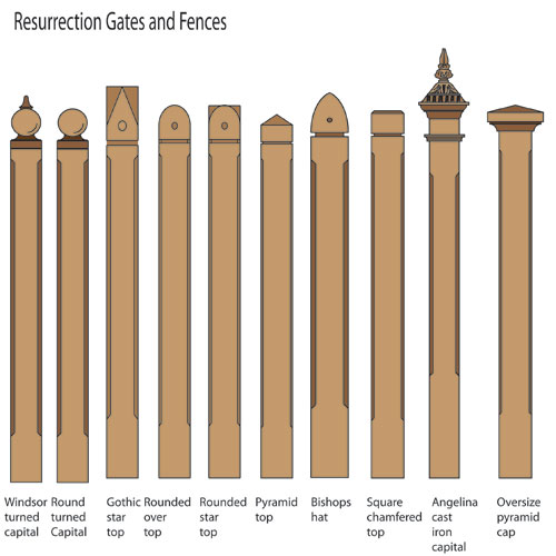 Woven Wire Fence Styles